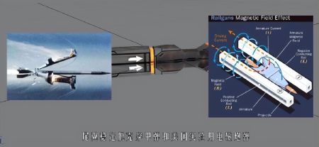 「游戏内外」神州电磁炮技术世界第一，红警3日冕载具上